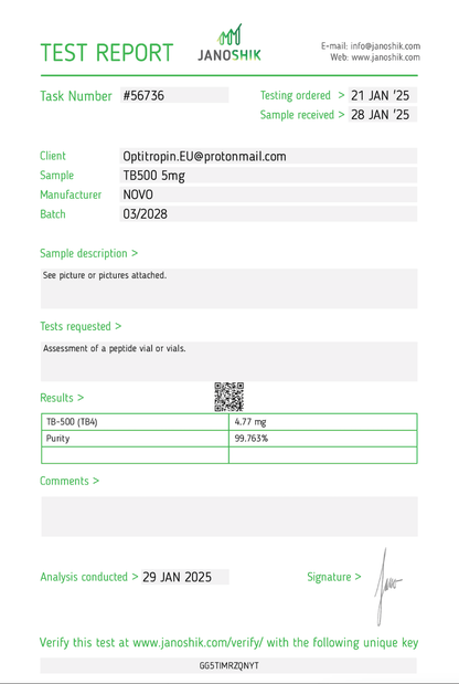 TB500 5 mg (Novo) - Anabolen Direct